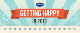 Thumbnail image for Getting Happy in 2013: Making AND Keeping New Year’s Resolutions