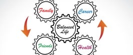 Thumbnail image for 6 Mini Breaks To Bring Balance To Your Health