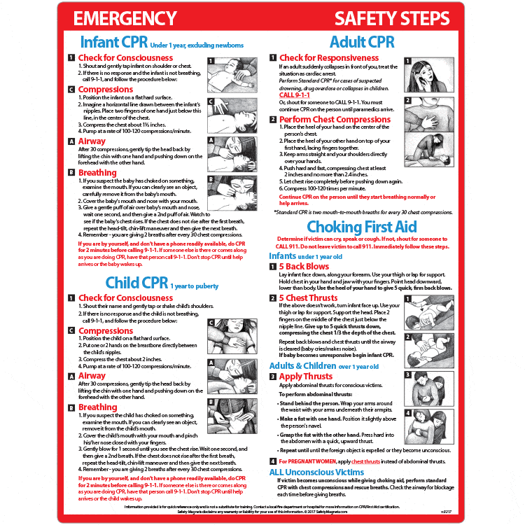 Safety 5 Minutes for Mom