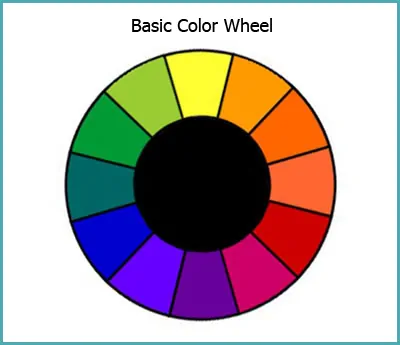 color wheel