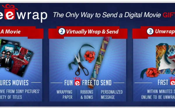 Give the Gift of a Movie Anytime of Year with Sony Pictures Movie E Wrap