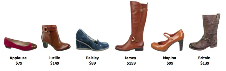 Naturalizer’s New Fall Collection #giveaway