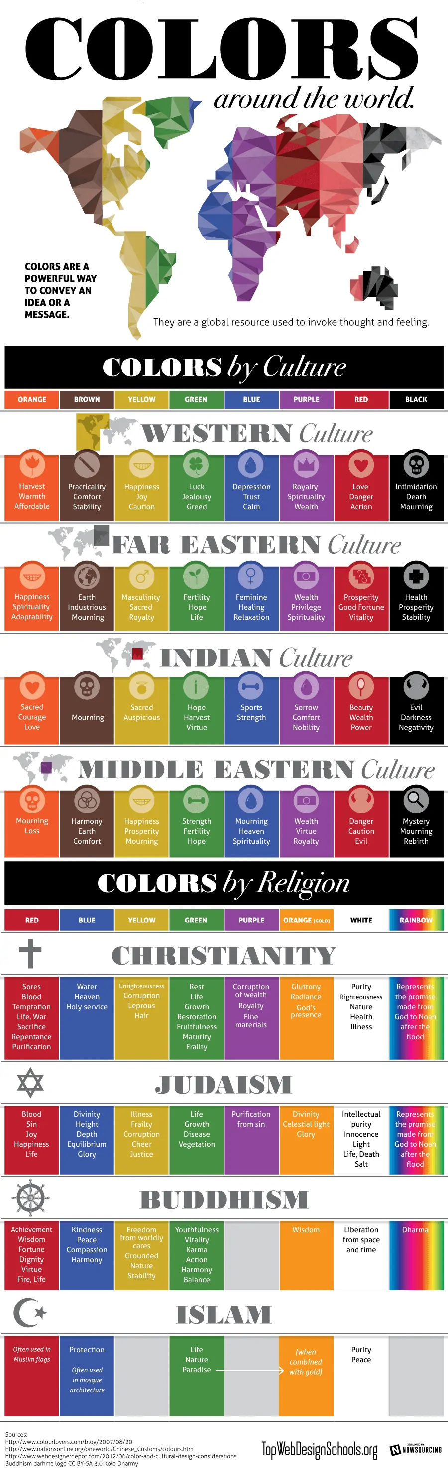 Culture Colors - Colors Around The World