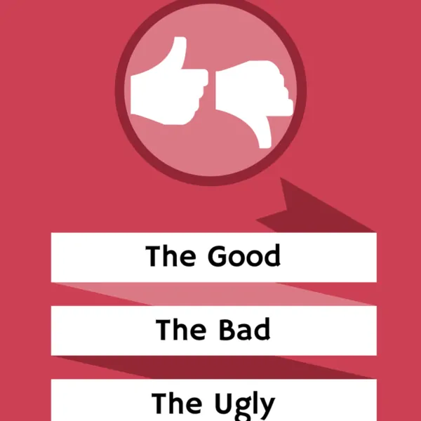 Viral Blog Posts – The Good, The Bad and The Ugly