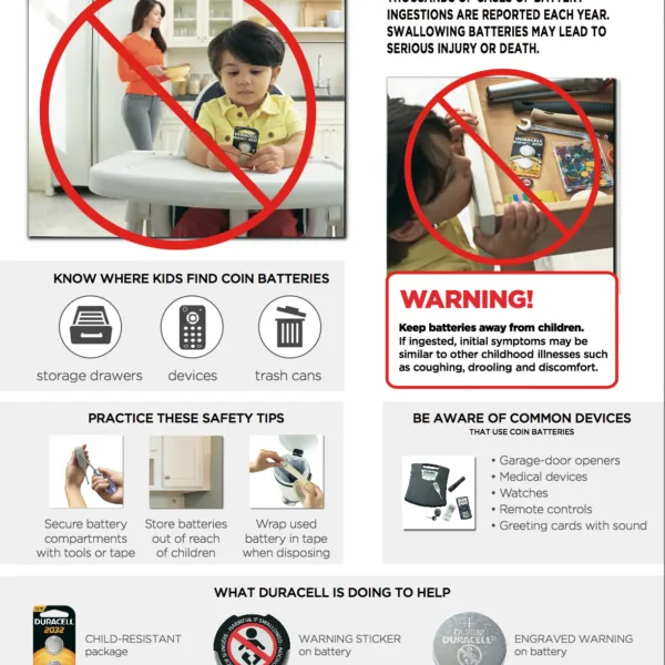 Lithium Coin Battery Safety Tips for Children