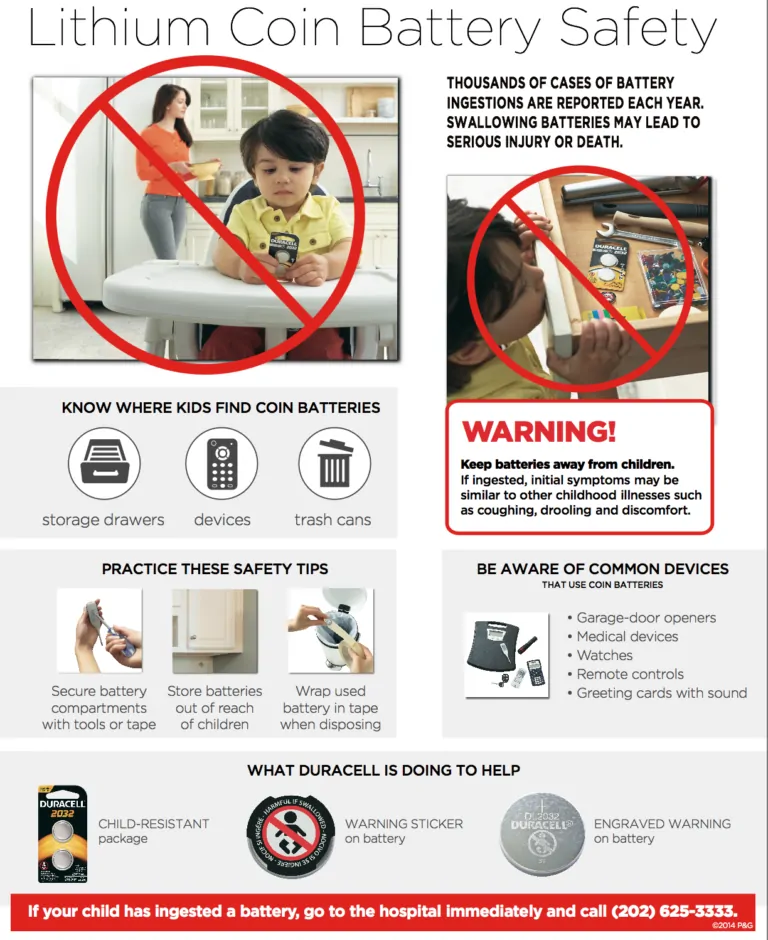 Lithium Coin Battery Safety Tips for Children