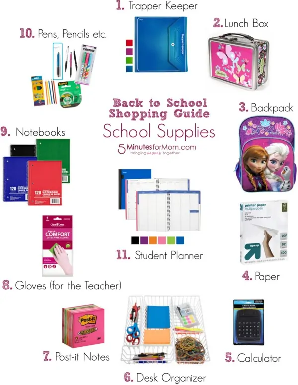 Back To School Shopping Guide Supplies