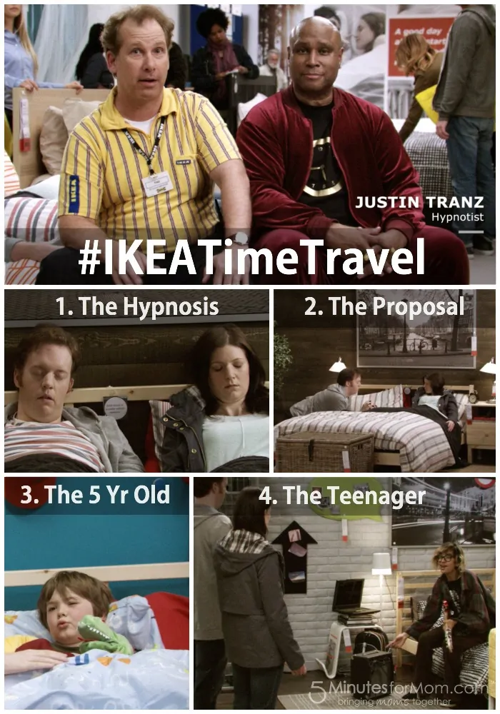 IKEA Time Travel