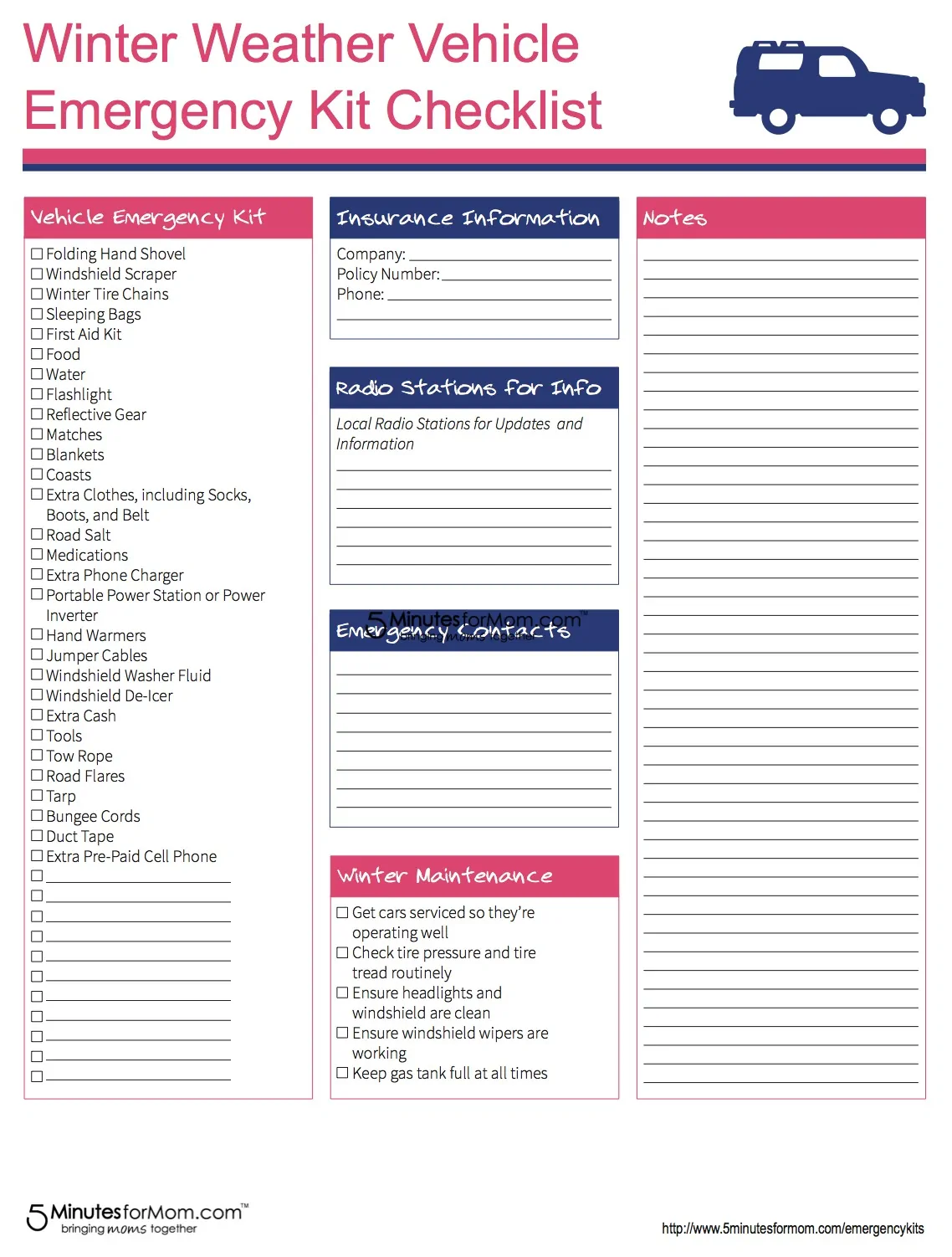 Vehicle Emergency Kit Checklist