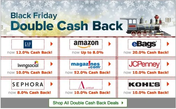 Are You Getting Cash Back on Your #BlackFriday Shopping?