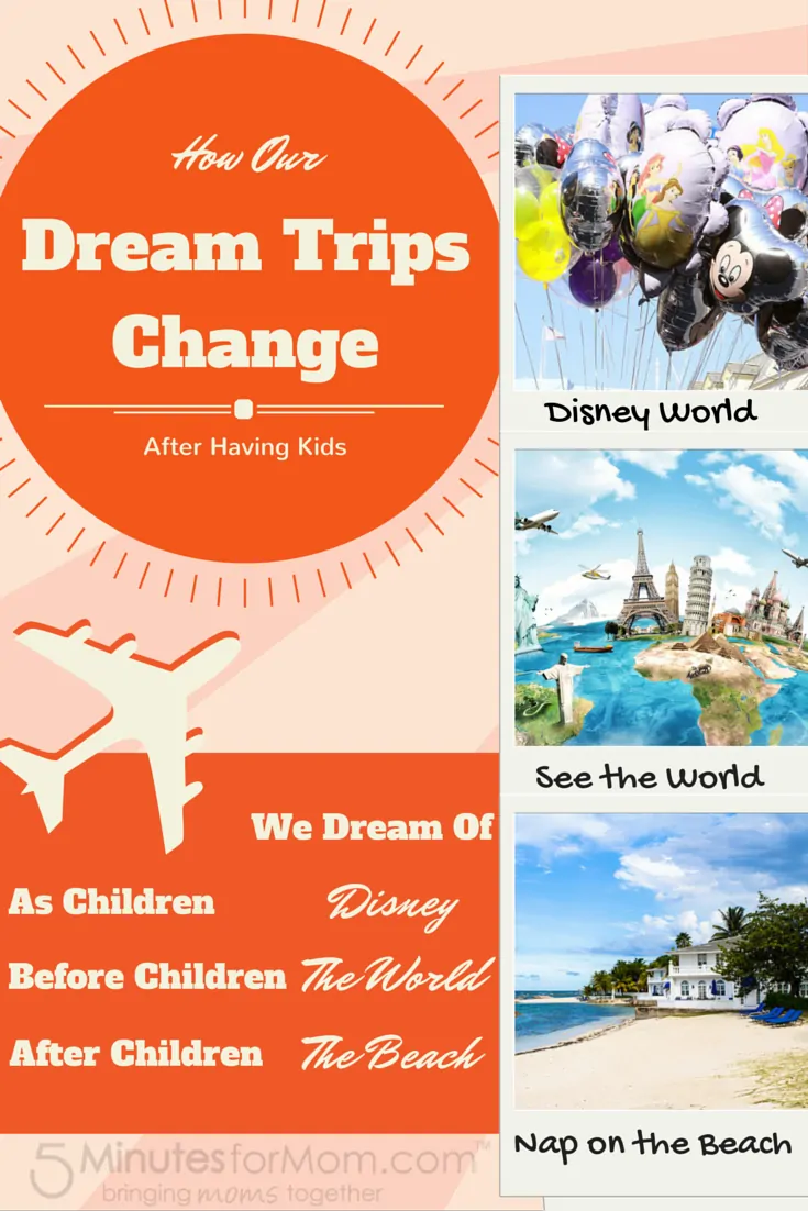 Dream Trips Change