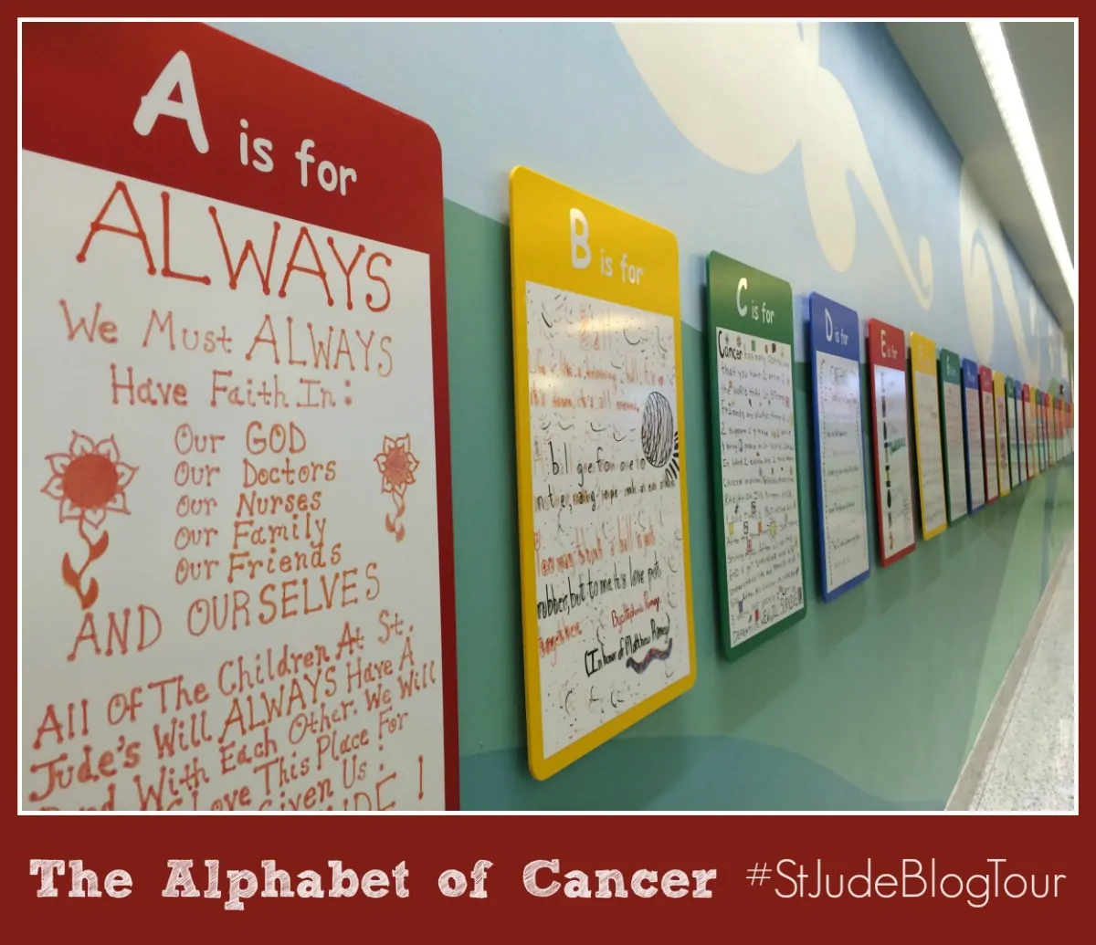 The Alphabet of Cancer