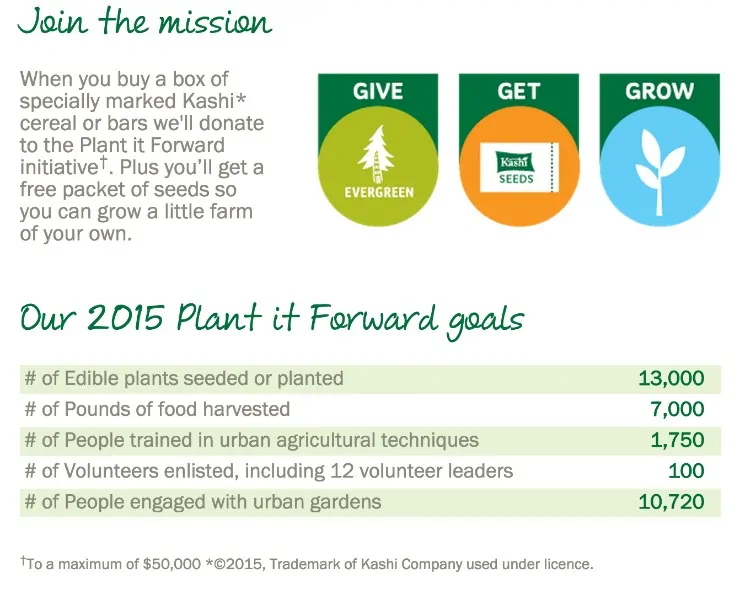 Plant It Forward Goals