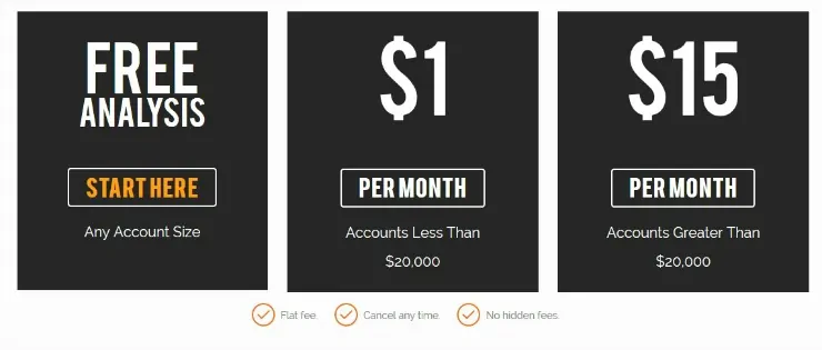 How to use Blooom to manage your 401K