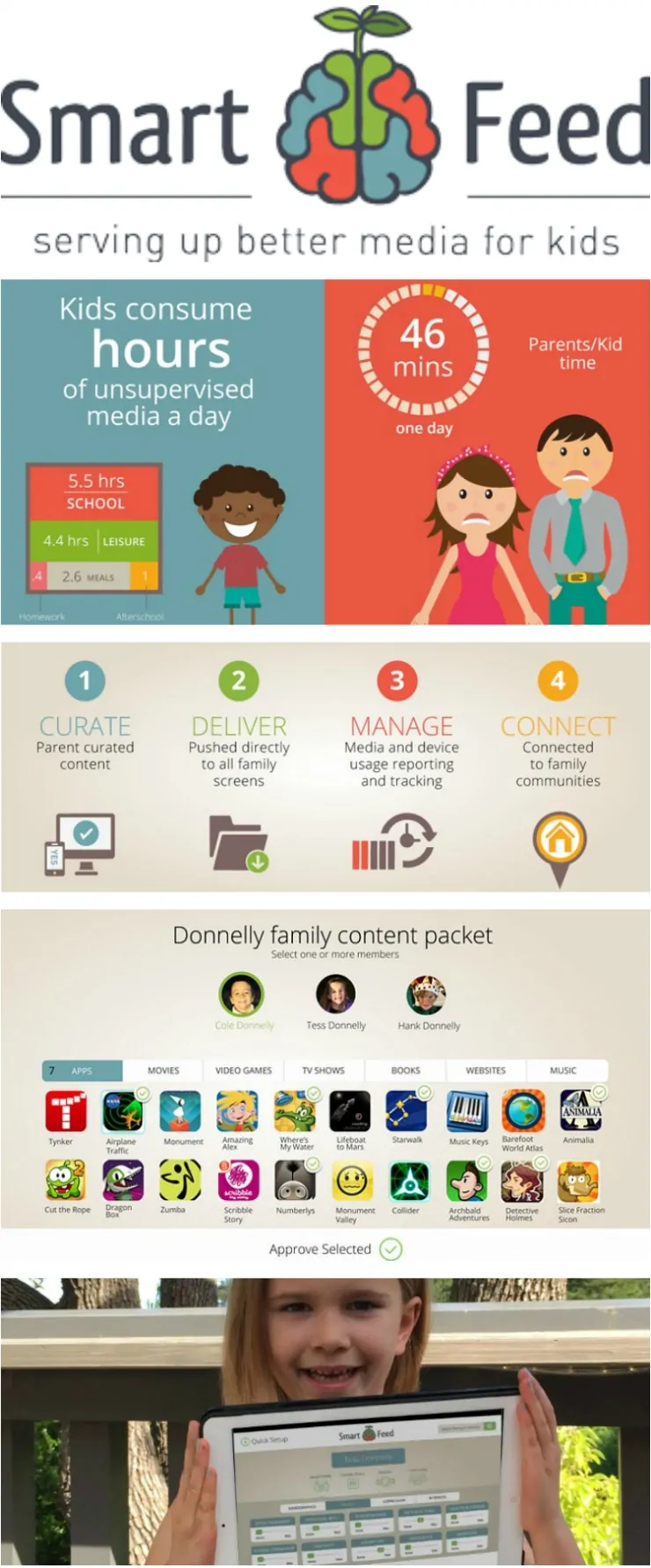 SmartFeed Is Serving Up Better Media For Kids | 5minutesformom.com