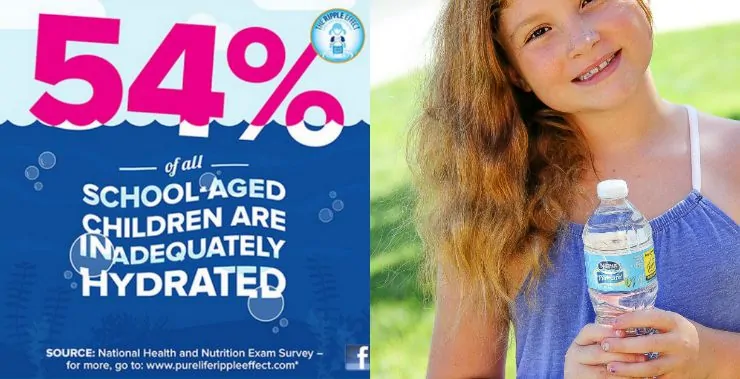 Are your school children drinking enough water to stay adequately hydrated