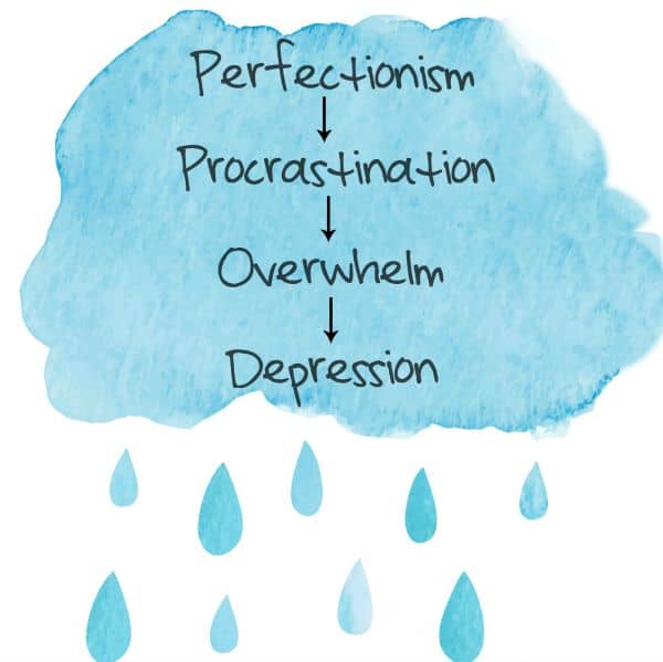 Perfectionism can lead to depression