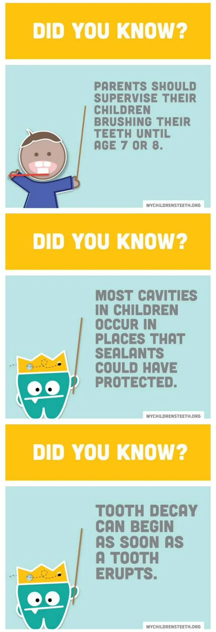 Did You Know - Dental Health