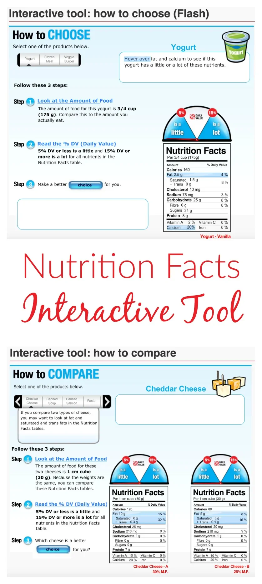 Nutrition Facts Interactive Tool