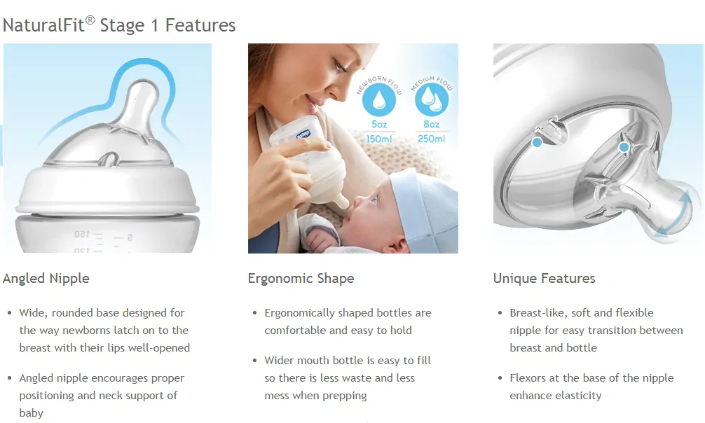 Chicco NaturalFit Line for Newborns, breast and bottle feeding with ease!