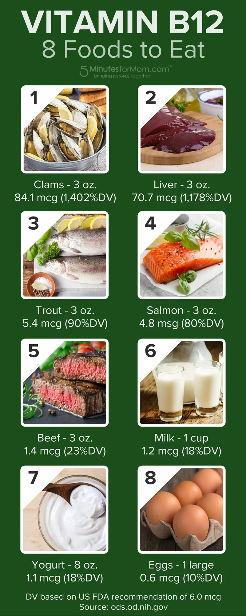 Vitamin B12 - 8 Foods to eat to get vitamin B12