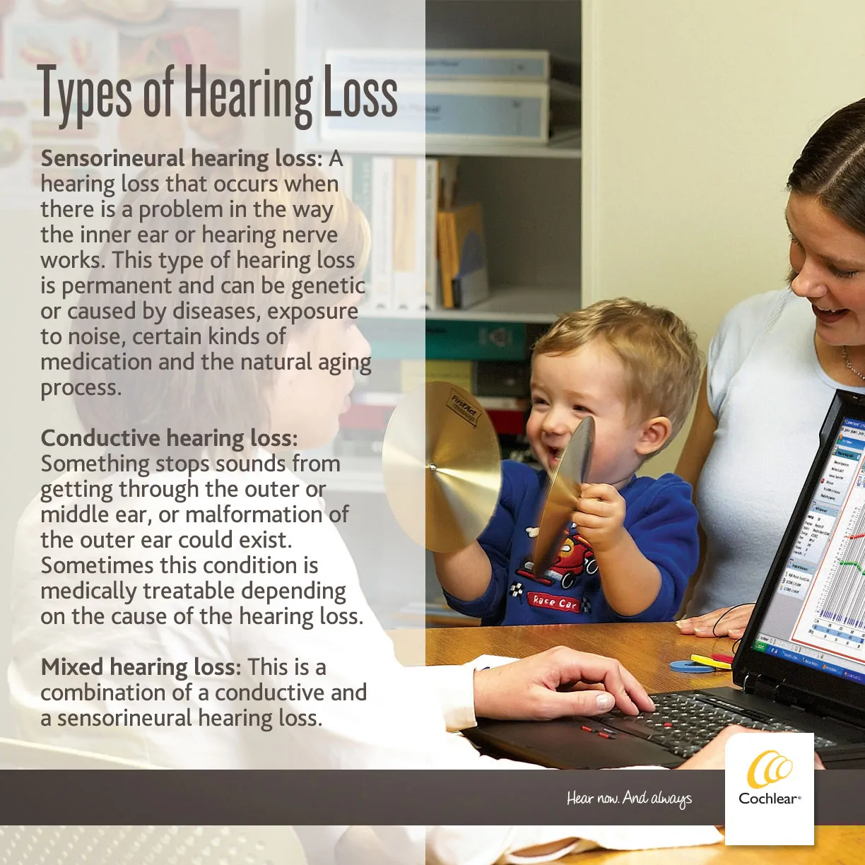 Types of Hearing Loss