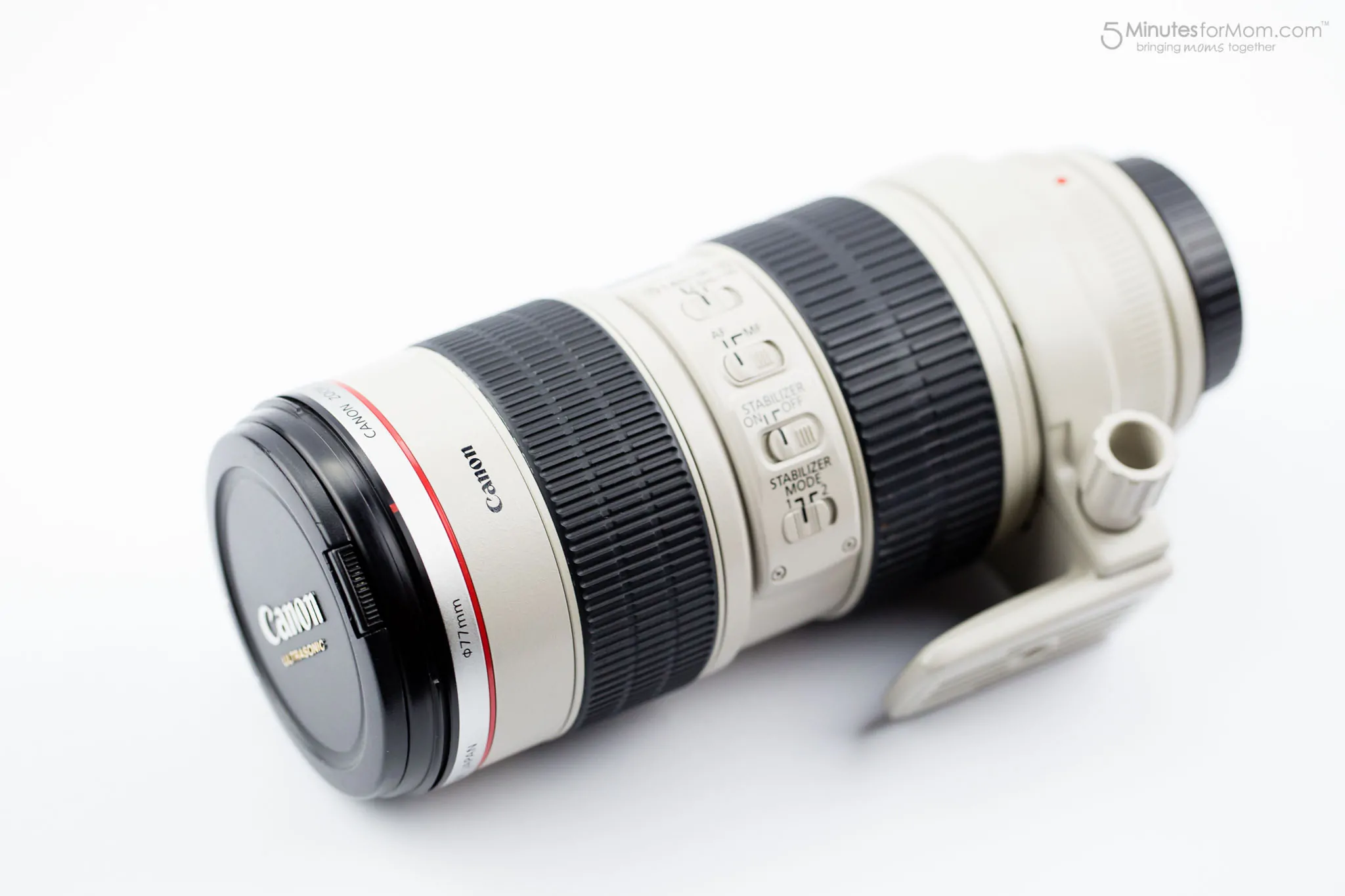 Canon camera lens