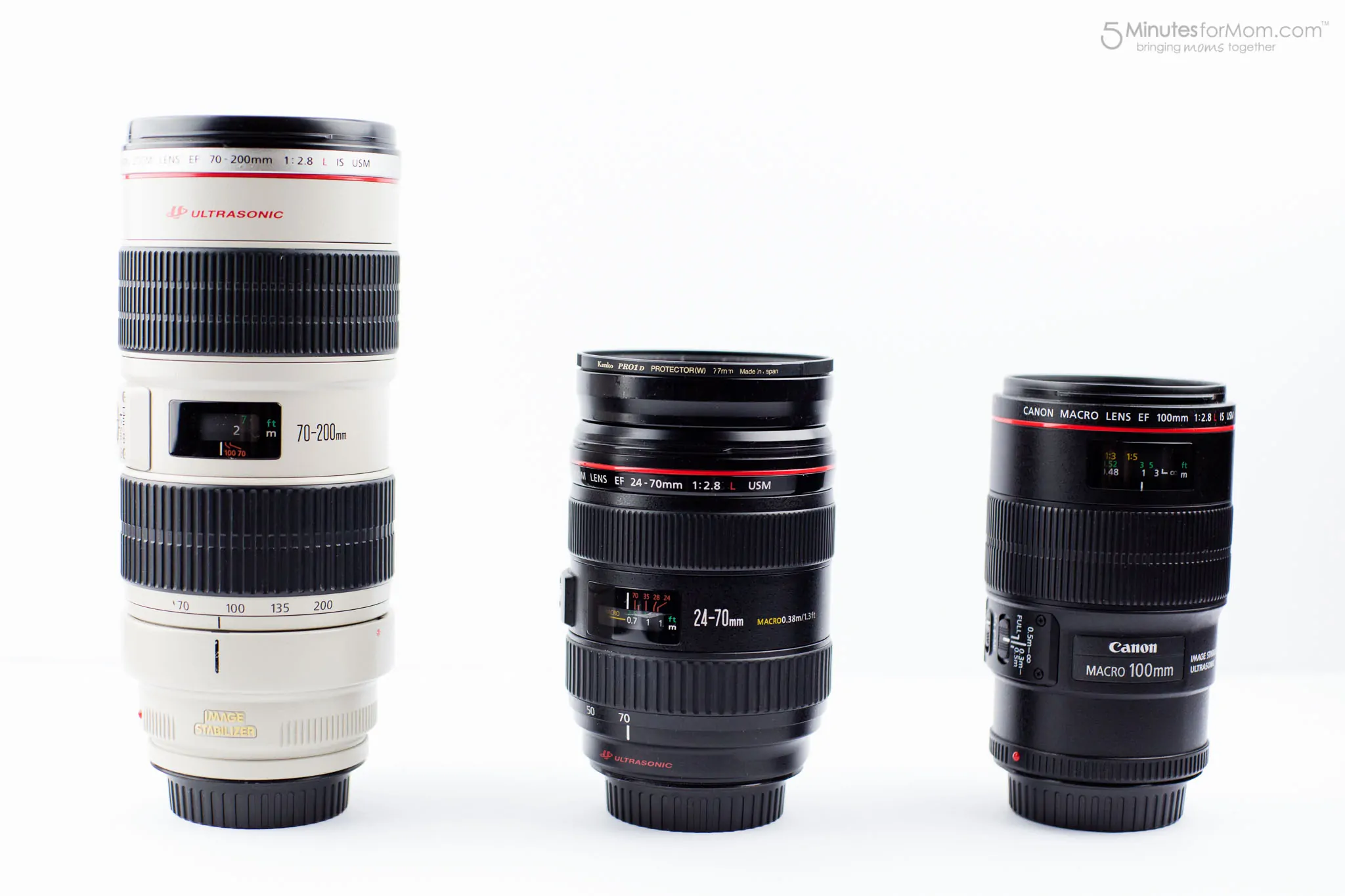 Canon camera lenses