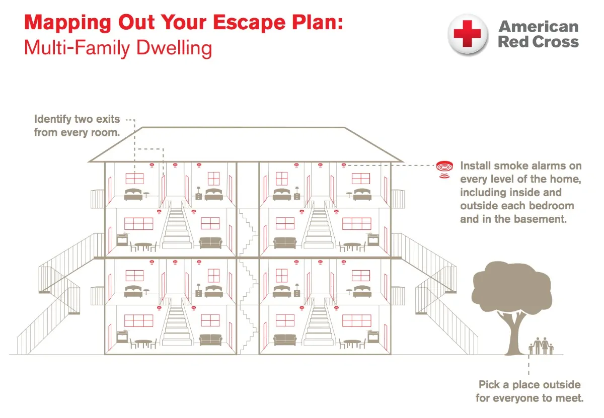 Escape Plan - American Red Cross