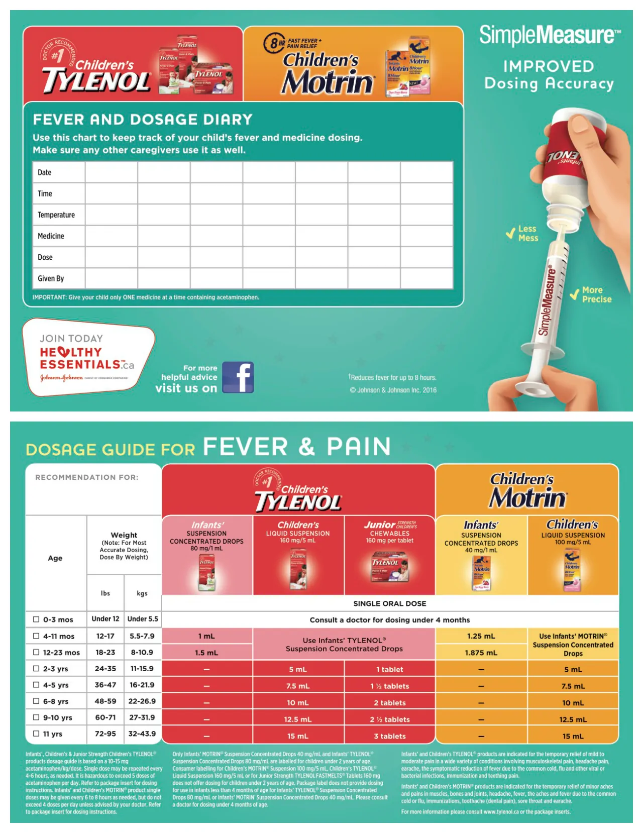 Fever and pain dosage guide and diary