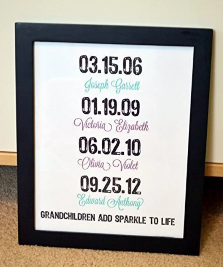 grandparents-important-dates-print