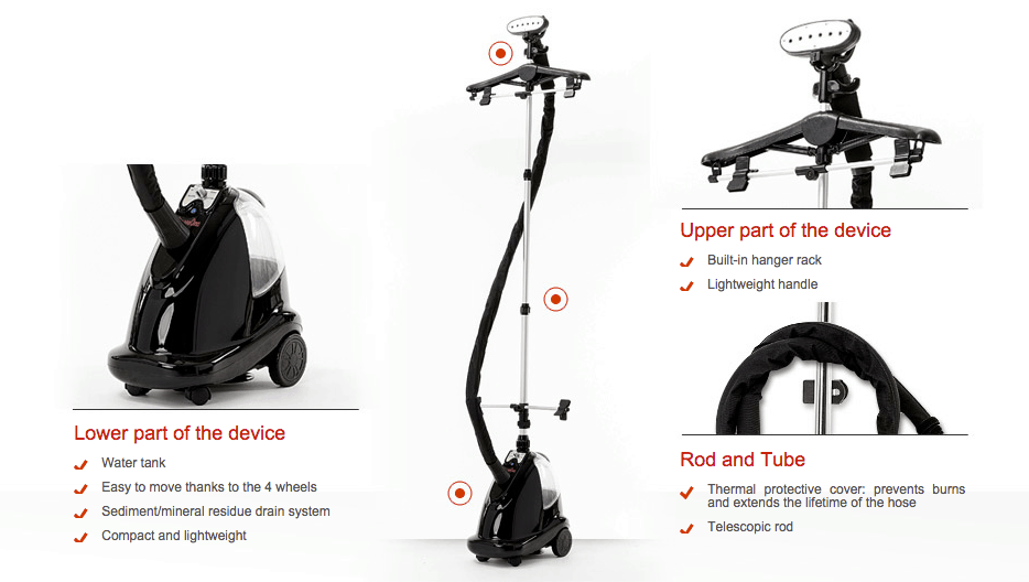 Give The Gift of Never Ironing Again