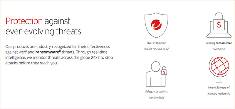 Keep your family safe and protected on all devices with Trend Micro