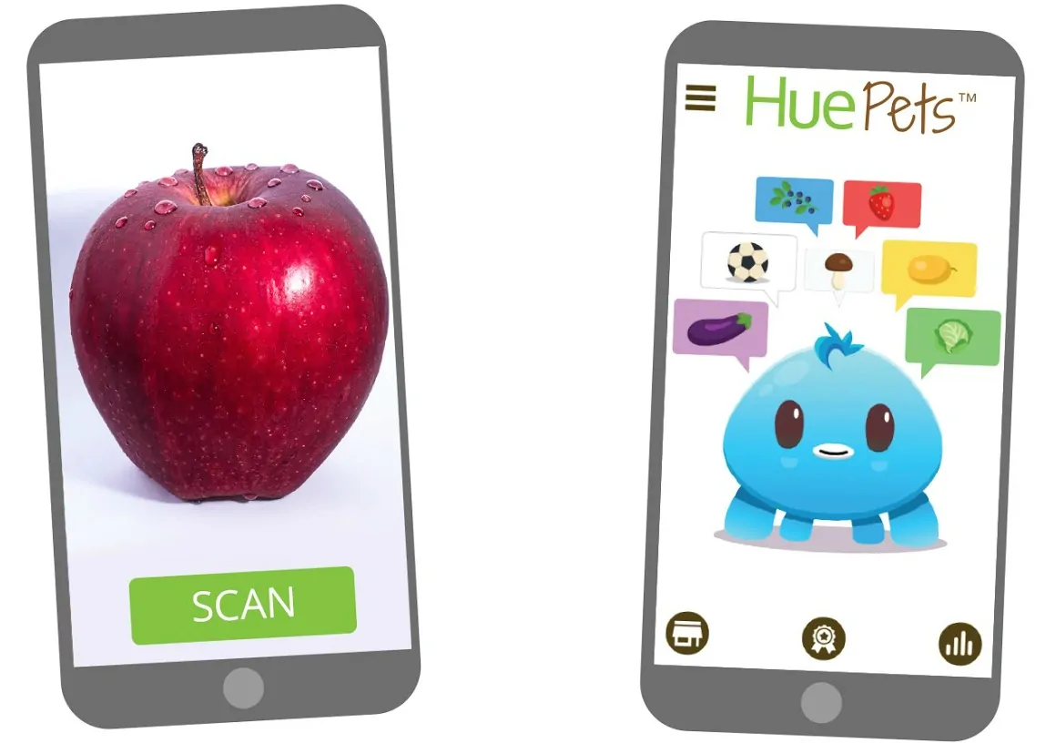 HueTrition HuePets App