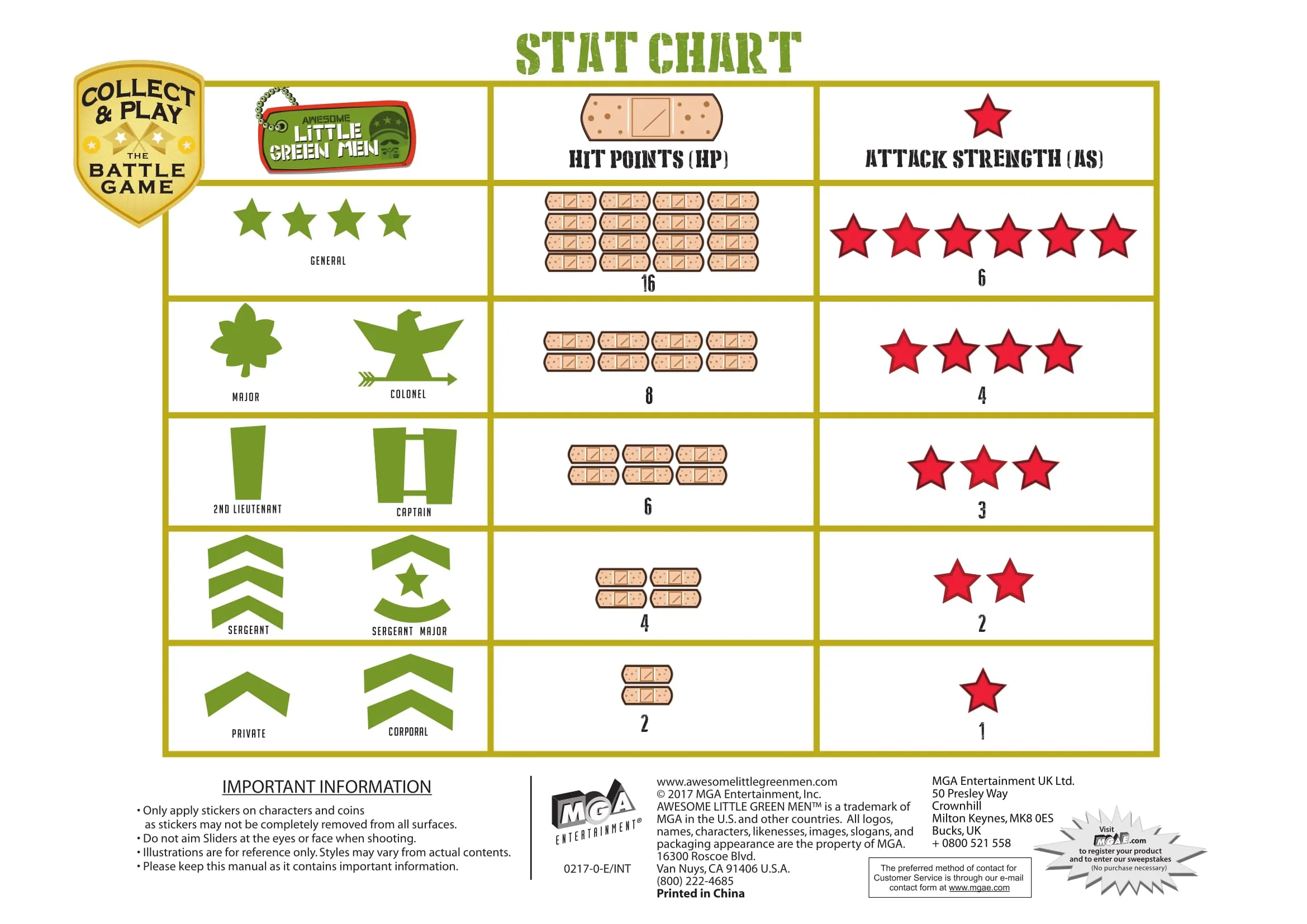 ALGM Game Play Instructions-2