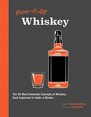 Know-It-All Whiskey: The 50 Most Elemental Concepts of Whiskey, Each Explained in Under a Minute