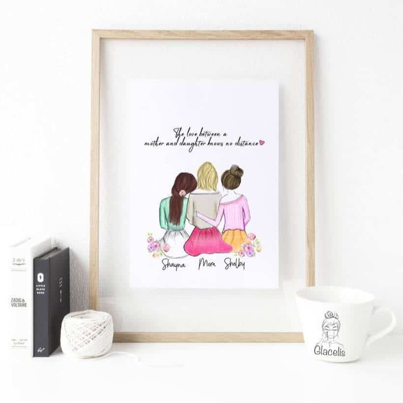 Personalized Daughters and Mom Wall Art 5 Minutes for Mom
