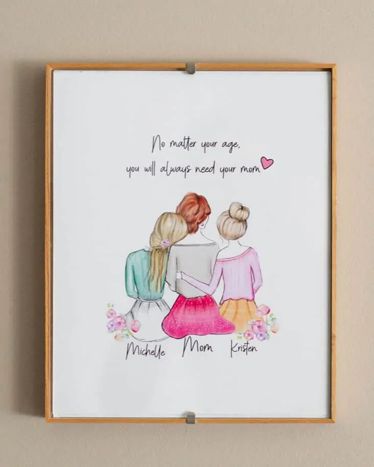 personalized mothers day gift idea from glacelis