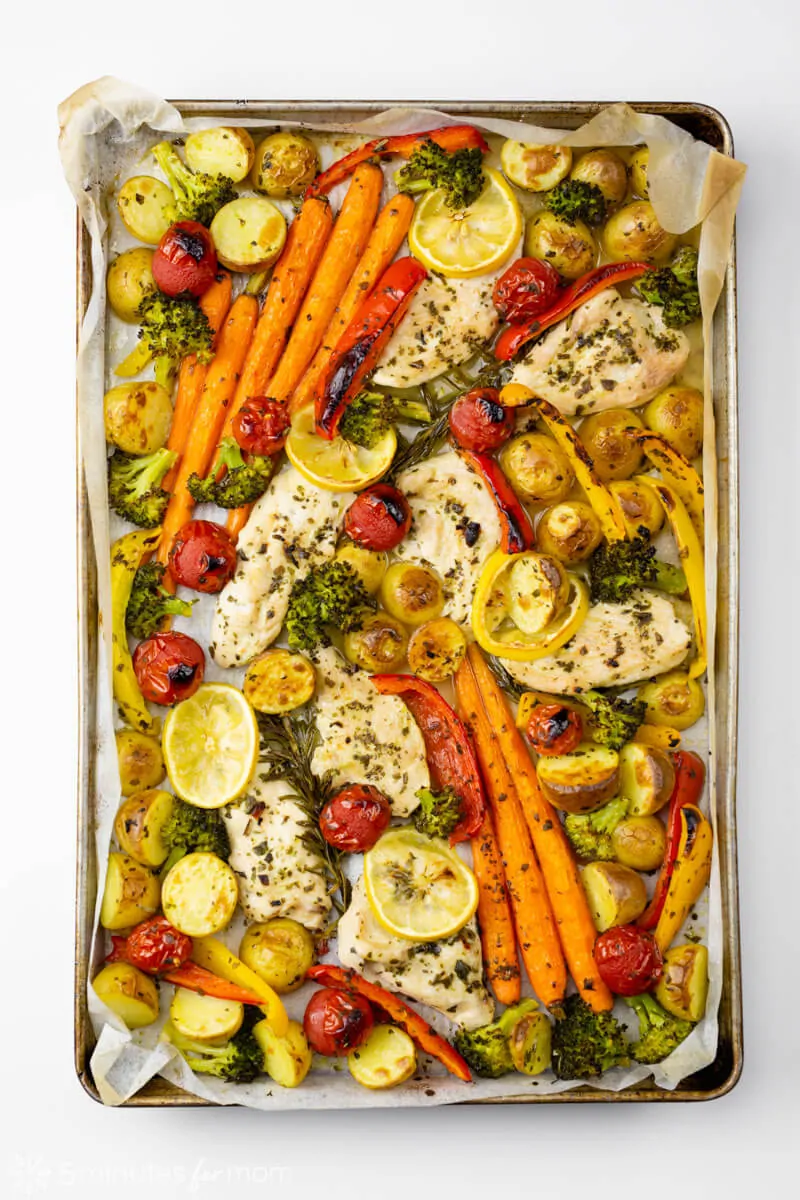 Sheet Pan Lemon Rosemary Chicken and Potatoes