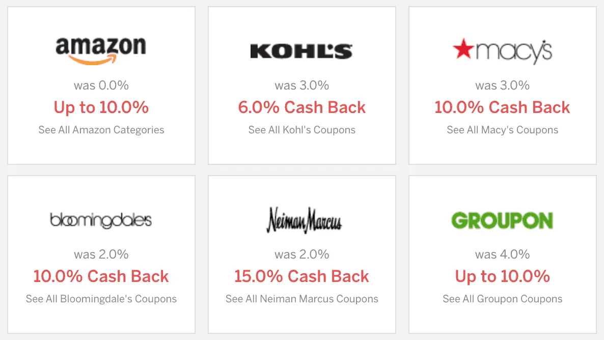 Rakuten Cash Back Amounts