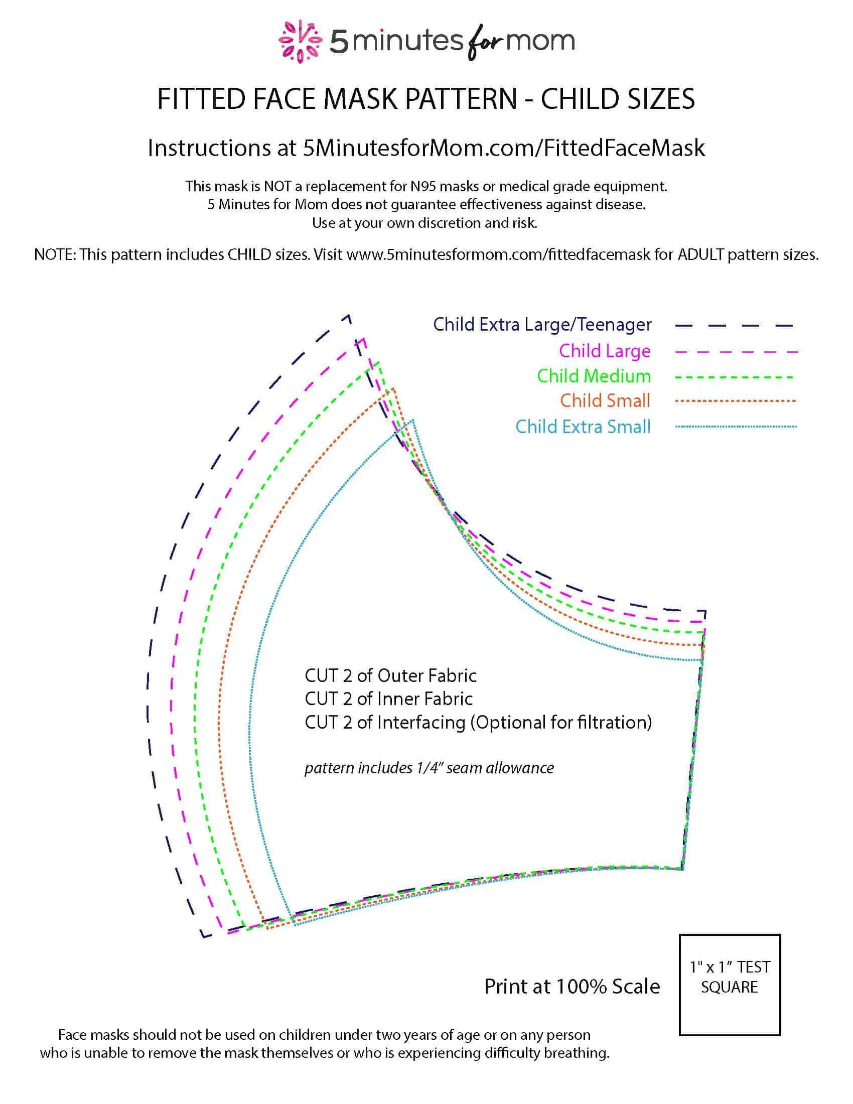 Best Fitted Face Mask Pattern PDF in 9 Sizes - 4 Adult and 5 Kids Sizes - 5 Minutes for Mom