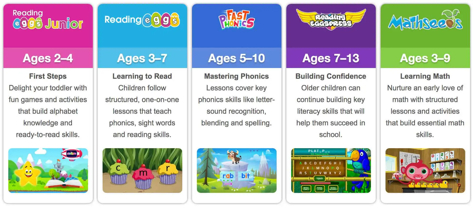 Collection of Reading Eggs Educational Apps for Kids